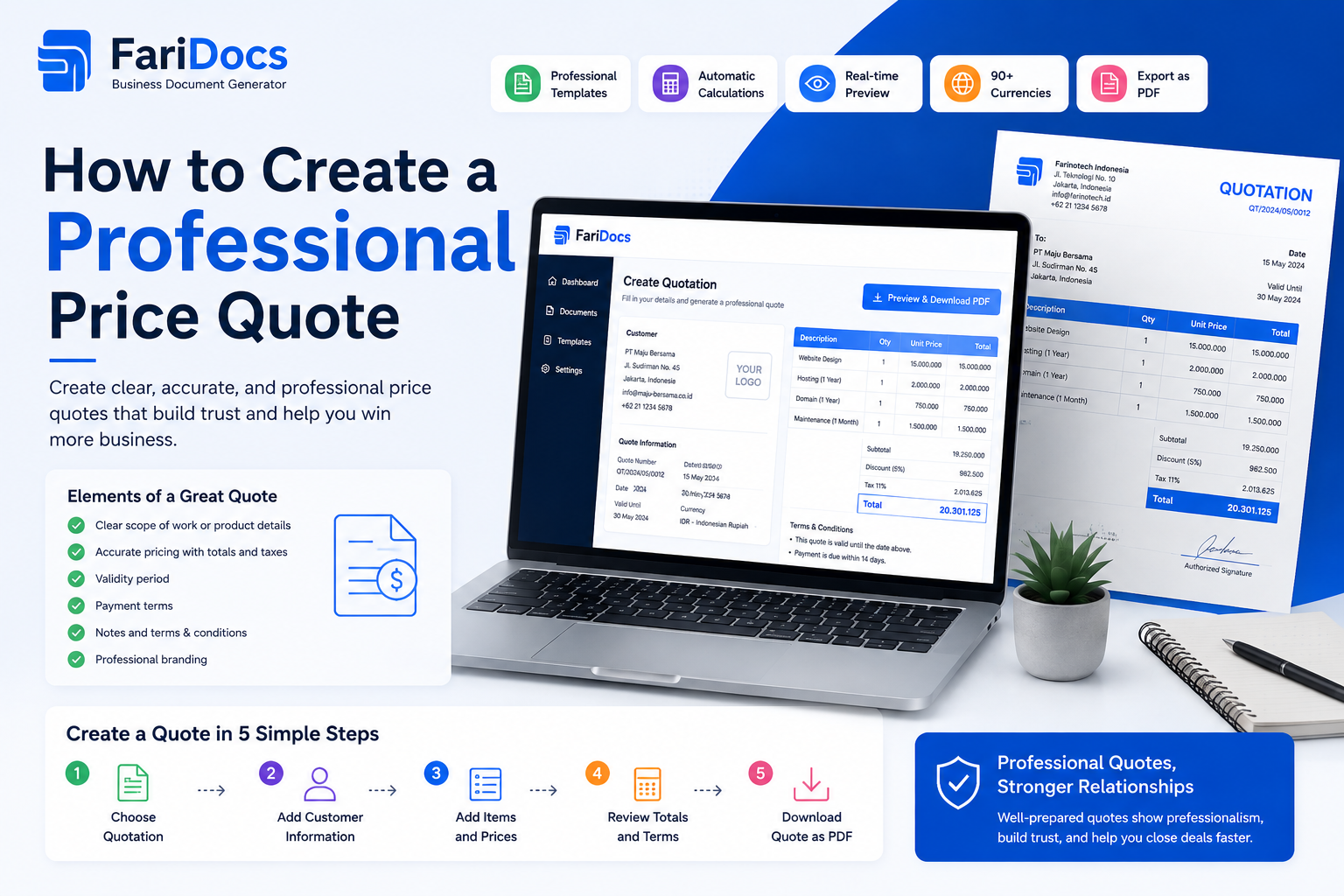 Quotation Generator Online: Cara Membuat Surat Penawaran Harga Profesional