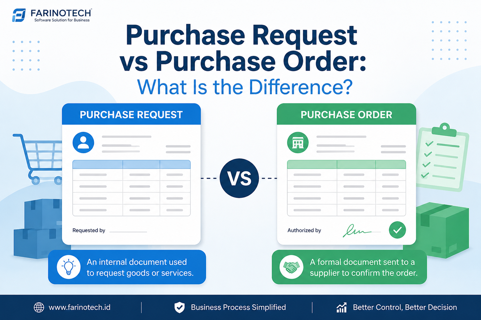 Purchase Request vs Purchase Order: Apa Perbedaannya?