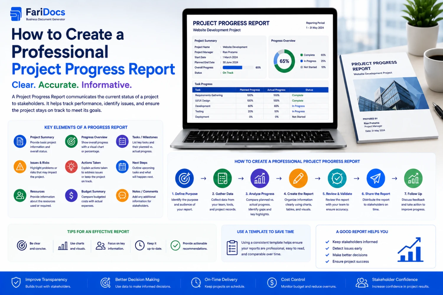 Cara Membuat Progress Report Proyek Profesional + Contoh & Template